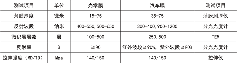 1757330970959869.png pro_table.png